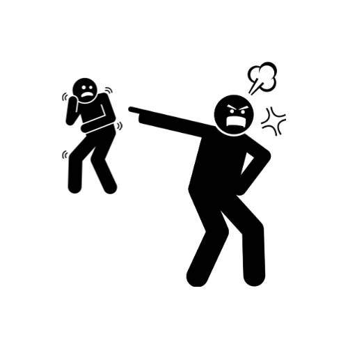 GG Complaint handling/conflict resolution :how to deal with complaints, difficult customers and disputes